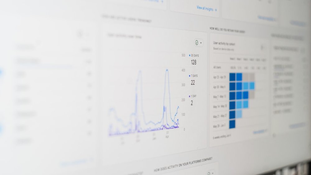 Пример analytics dashboard, artificial intelligence, conversion funnel, data visualization