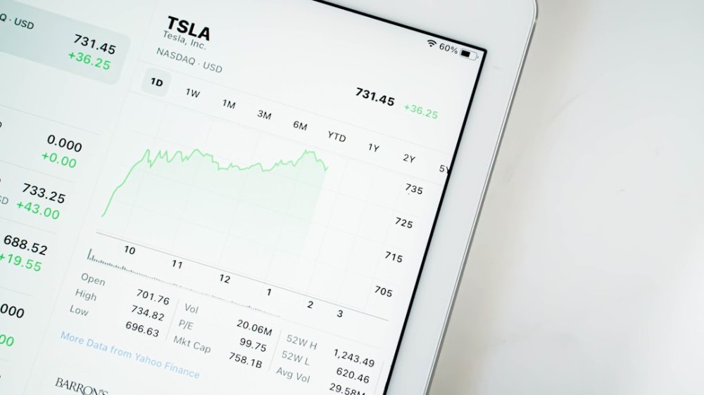 Изображение price comparison, competitive analysis, pricing dashboard, market research