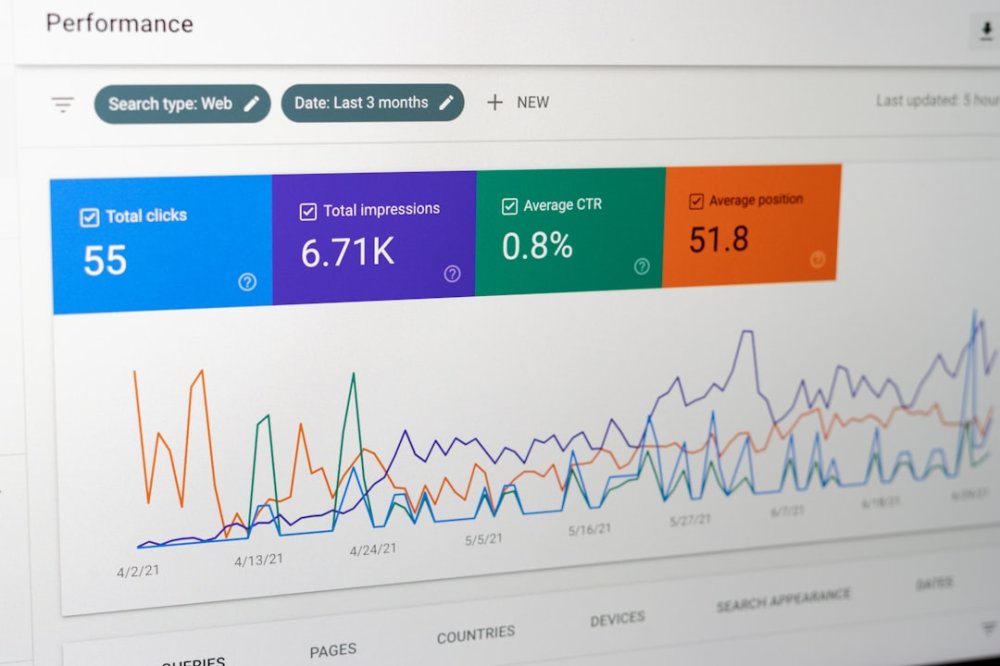 Пример seo optimization, search ranking, analytics dashboard, website performance