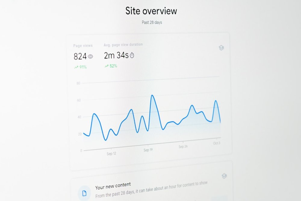 Изображение seo optimization, search ranking, analytics dashboard, website performance